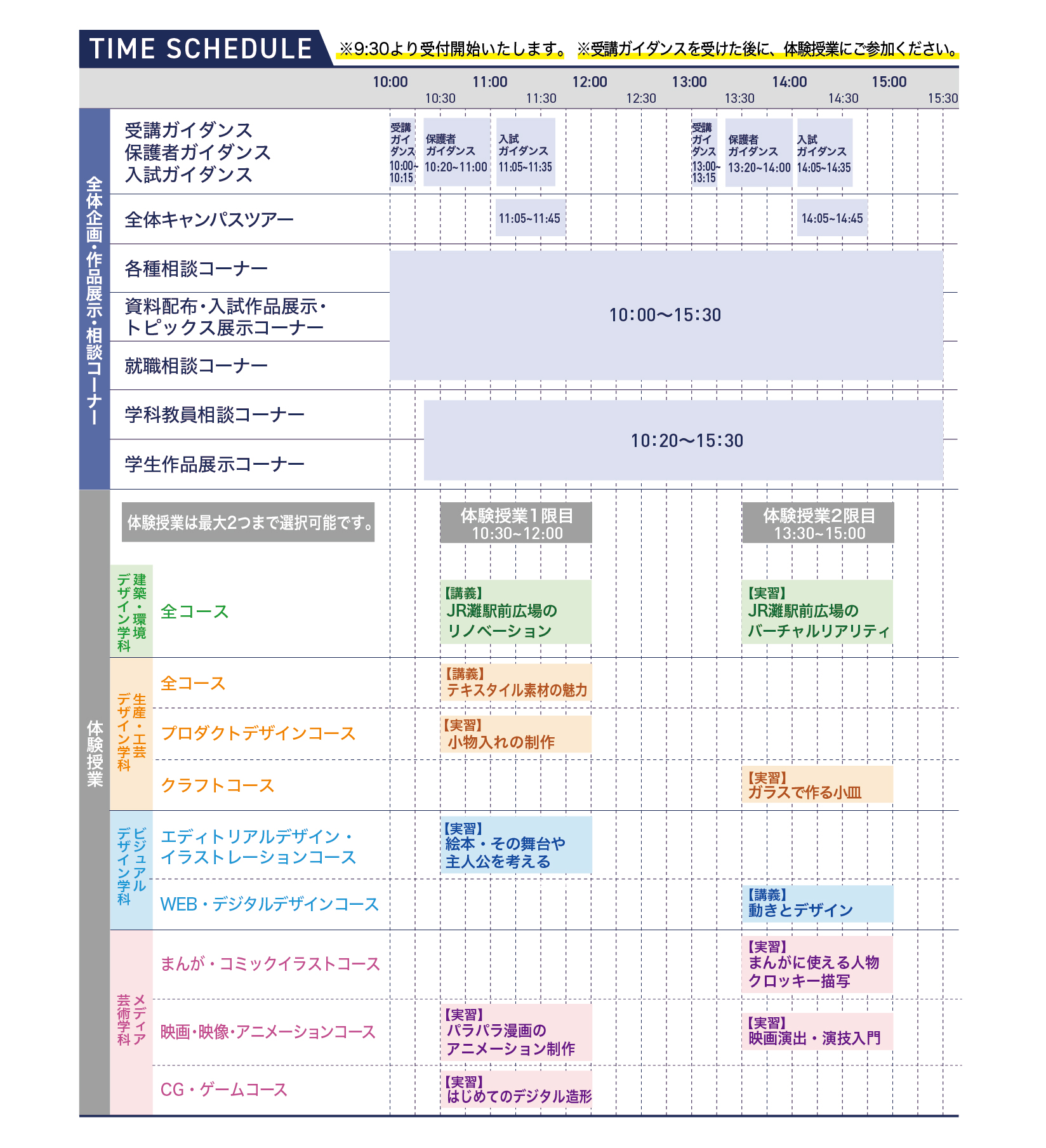 タイムテーブル